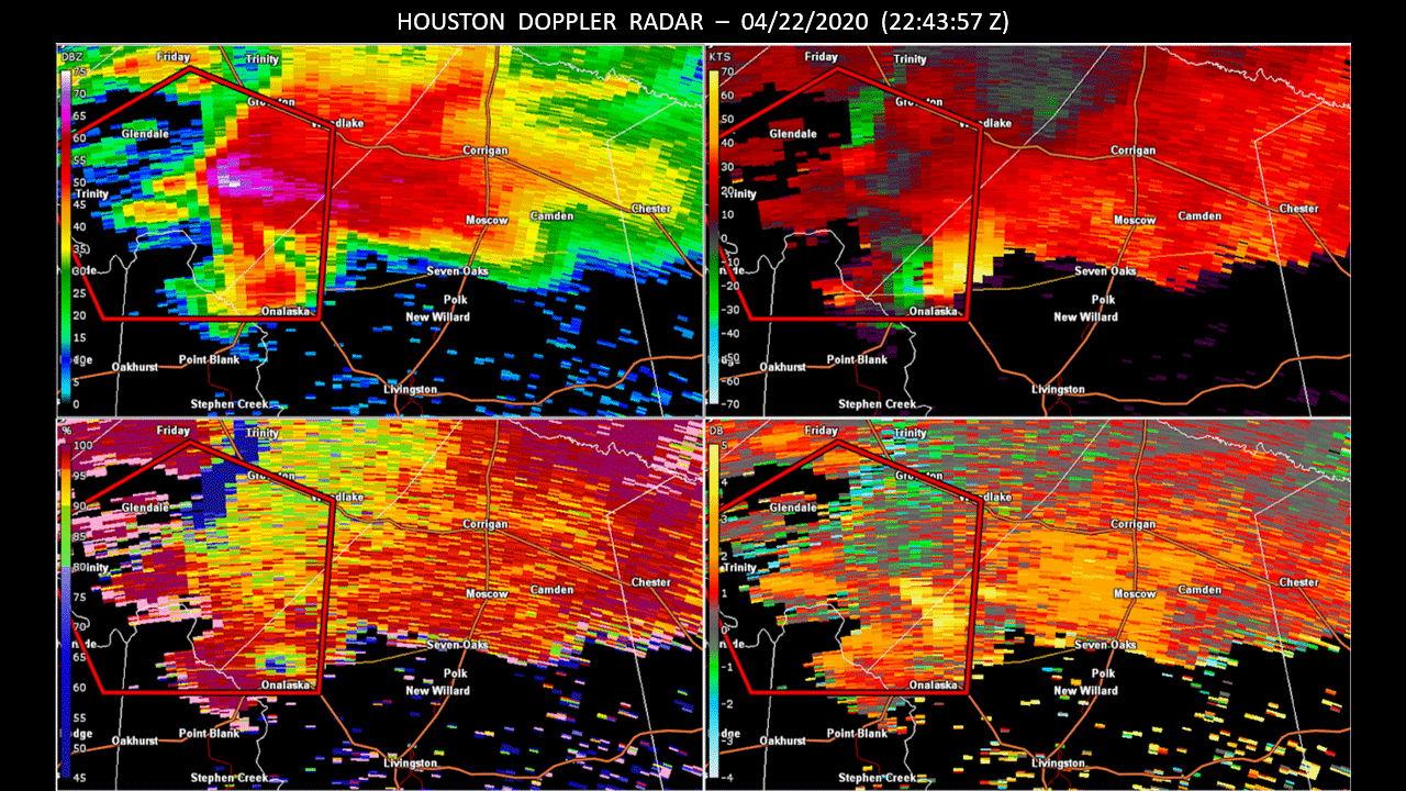 April 22, 2020 Onalaska Tornado
